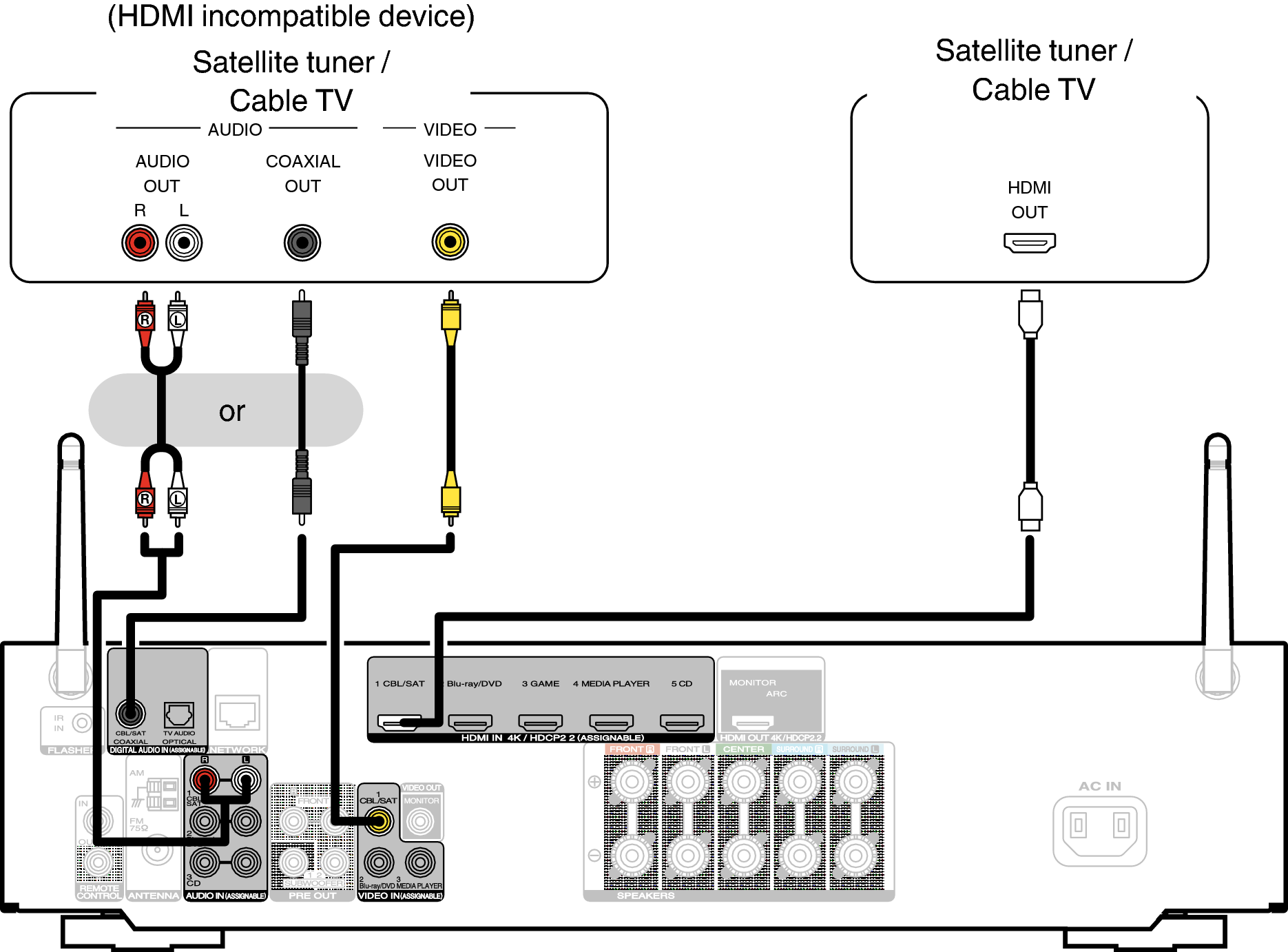 Conne SAT N58U